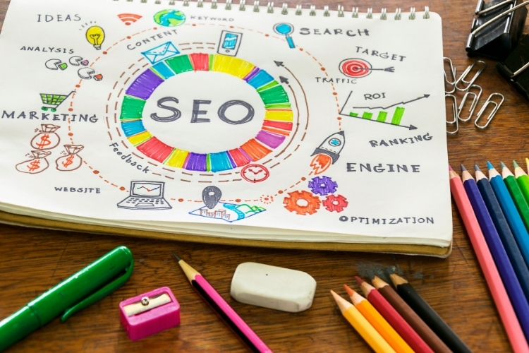 Search Engine Optimization (SEO)